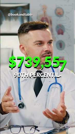 Pediatric Surgeon | $739,557 to perform surgeries that help children 👩‍⚕️ 👶 👨‍⚕️