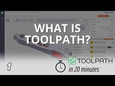 1. What is Toolpath?