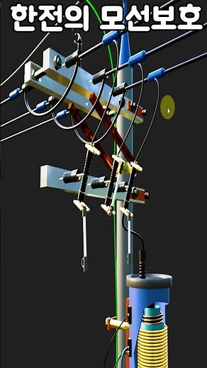 Column-mounted transformers and KEPCO's busbar protection function (COS)/ #electrical/ #electrica...