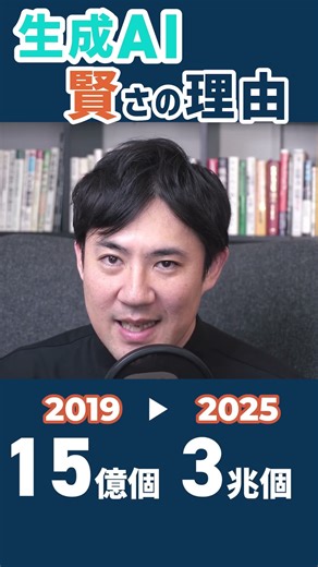 What is "LLM" and why generative AI is so smart?