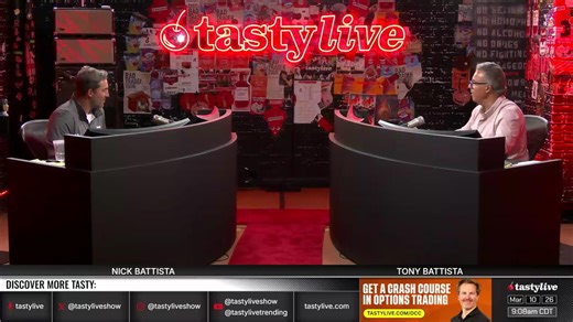 How Does Volatility Change Over Time For Strangles And Straddles?