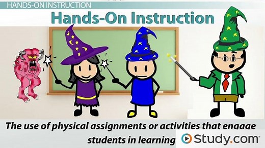 Instructional Strategies: Hands-On, Interactive, Expository & Collaborative