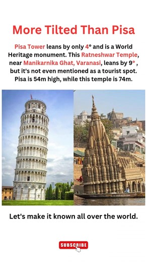More Tilted Than Pisa? Varanasi’s Hidden Leaning Temple Mystery!