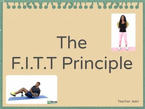 The F.I.T.T Principle