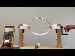 Electricity via induction using the Earth's magnetic field