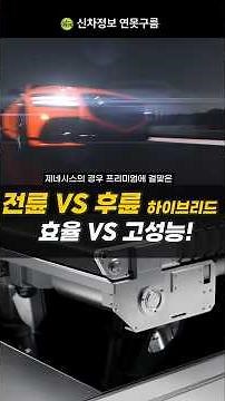 Reasons to look forward to the Genesis high-performance hybrid! Reasons why it is better than the...