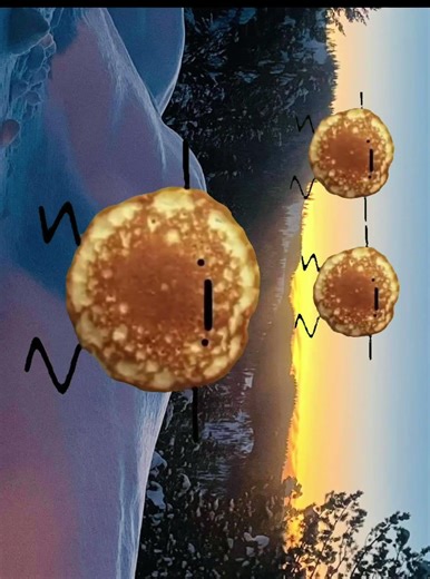 Cool experience.better with headphones 🎧