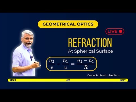 Geometrical Optics – Refraction at Spherical Surfaces, Results & Problems | Class 12 | JEE & NEET
