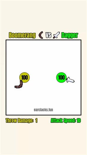 Earclacks on Instagram: "Boomerang 🪃 VS 🗡️ Dagger #satisfying #animation #physics #fantasy #rpg"