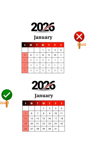Adobe Illustrator 2026 – Automatic Numbering with Scripts #photoshopartstudio#adobe #illustratortips
