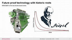 【培训教材】二冲程柴油机在电站的应用： 2-stroke for Power Generation