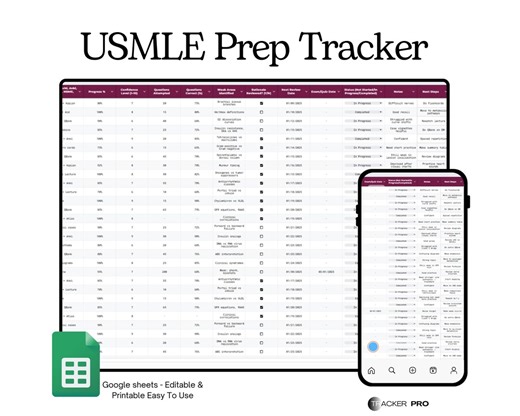 USMLE Step Prep Tracker Google Sheets | Track Step 1 and Step 2 Exam Questions, Study Hours, Practice Scores, Medical Student Planner Log - Etsy