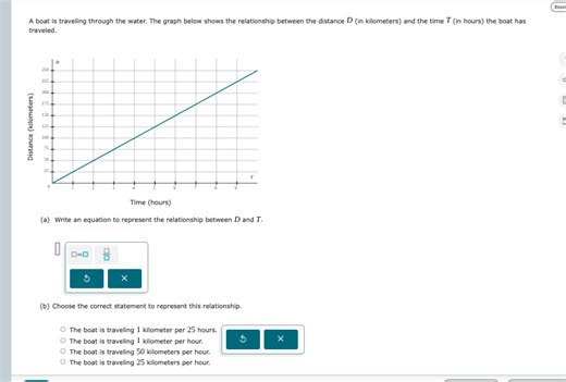 A boat is traveling through the water. The graph below shows th... | Filo