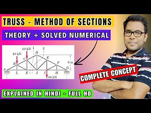 Truss method of sections | Theory and Solved numerical #methodofsection #methodofsections #truss