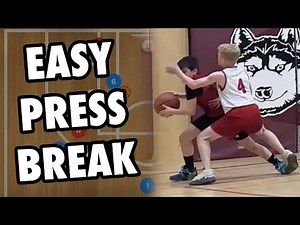 Easiest Press Break In Basketball
