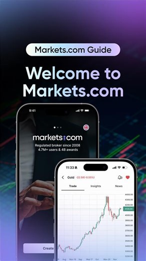 Looking for a simple, smarter way to trade?  With Markets.com, you...