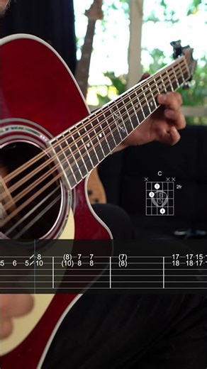 Y todo para qué requinto tablatura (Intocable)