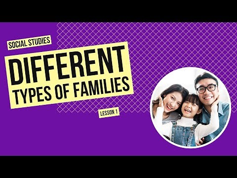 Different Types of Families | Social Studies Lesson