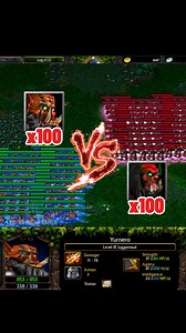 134K views · 285 reactions | DOTA Yurnero x100 vs Axe x100 | HotHead GM | Facebook