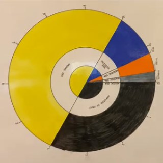 The Clock of Eras | History Lesson | GMN