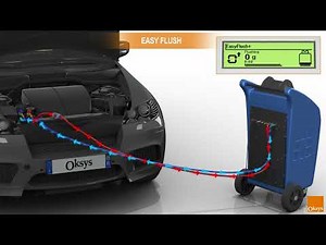 FLUSHING THE AIR CONDITIONING SYSTEM WITH OKSYS " EASYFLUSH"