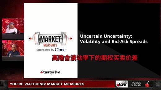 高隐含波动率下的期权买卖价差