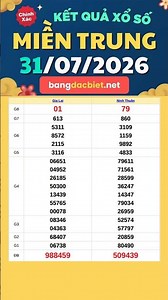Central Lottery Results July 31, 2026 - Central Lottery - Central Lottery Draw - Central Lottery ...