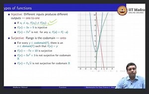 ypes of functions IIT Madra: Injective: Different inputs produc... | Filo