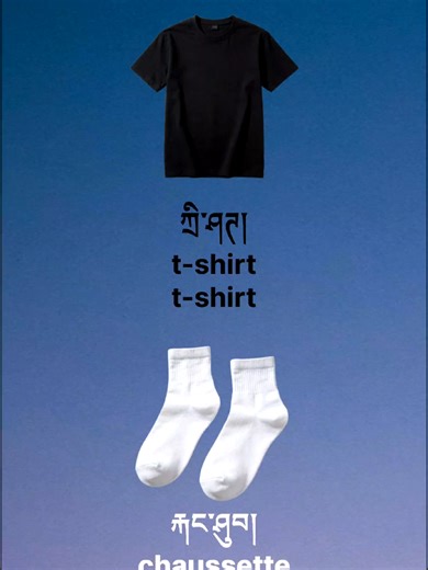 clothes name in french, #francais #parlerfrancais #apprendrelefrançais #frenchlesson