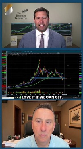 🚨 Silver to $40 Before the Next Rally? Chris Vermeulen Explains #shorts