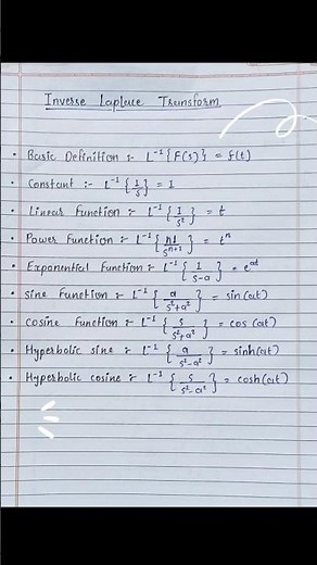 Inverse Laplace Transform Formulas | Quick Revision for Exams | Engineering Mathematics