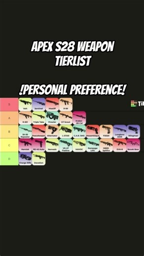 APEX S28 Weapon Tierlist #apexlegends #apex #gaming #s28