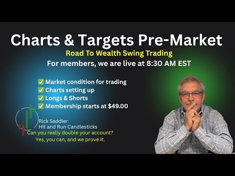 Swing Traders Charts & Targets 10-16-2025