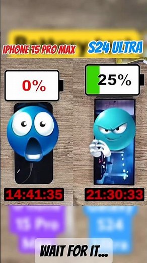 S24 Ultra vs iPhone 15 Pro Max BATTERY LIFE TEST!! 😮⚡️