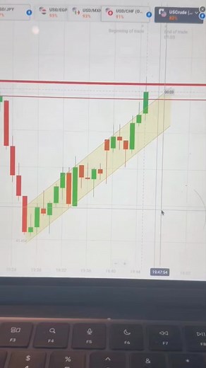 Learn first then earn 💵 | Gaming Sobhan