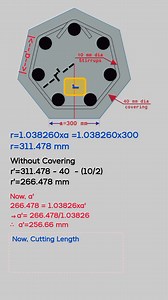 To find the stirrup length of a heptagonal (7-sided) column, you need to calculate the perimeter of the stirrup. Formula for calculating stirrup length: Stirrup Length (L) = Perimeter Hook Length Since the length of each side of the heptagonal column is not given, if you provide the side length (a), we can calculate the perimeter using the following formula: After that, by subtracting the concrete cover and adding the hook length, the total stirrup length can be determined. “Perfect protection f