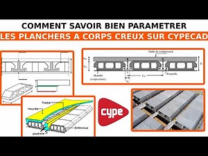 Comment modéliser les plancher à corps creux sur Cypecad ?