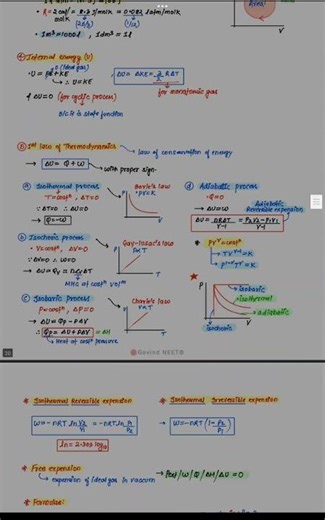 govind neet handwritten notes available at 150
