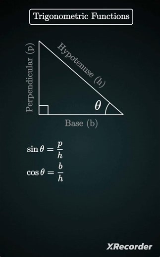 Trigonometric Functions