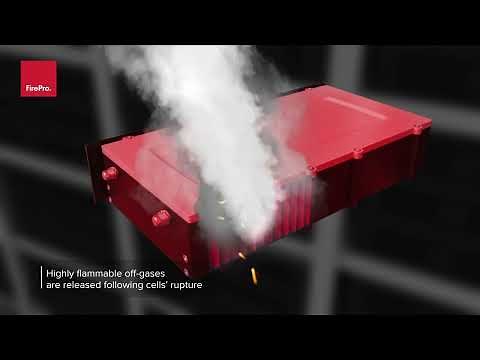 FirePro Fire Protection for Lithium-Ion Batteries