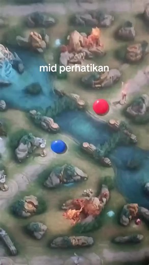 USER MID PERHATIKAN #MLBB #tutorial #mlbb #mobilelegends #ml