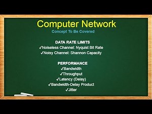 Introduction to Physical Layer(Data Rate Limits and Performance)