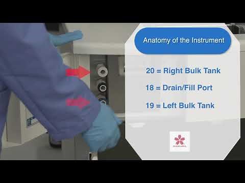 Tissue-Tek VIP 6 AI Anatomy of the Instrument