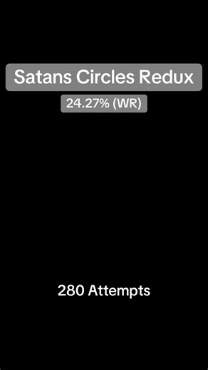 Mastering Geometry Dash: Achieving 24.42% Completion