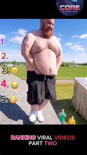 Ranking The Funniest Viral Videos….Part 2. #FunniestVideos#ViralVideos#FunnyClips#TryNotToLaugh
