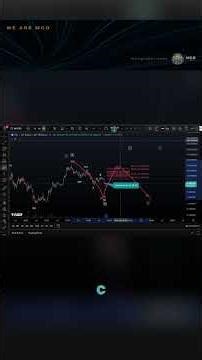 Injective Protocol INJ Coin Price News Today - Elliott Wave Technical Analysis and Price Prediction!