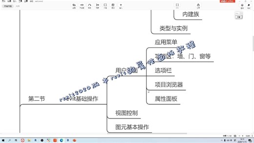 11-Revit2020版本Revit的属性面板教程