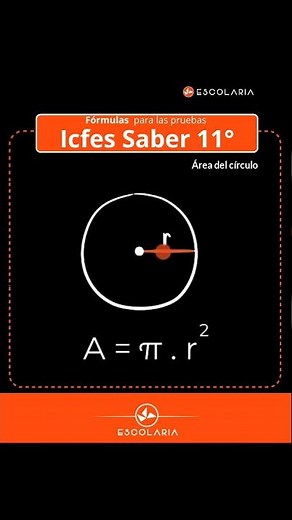 Area of ​​a circle
