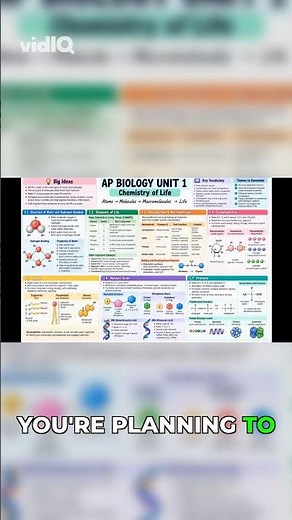 Crush Your AP Bio Exams: Detailed Review!