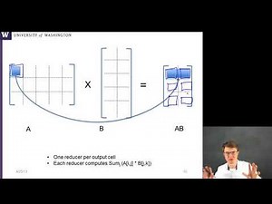 MapReduce 07 MapReduce Matrix Multiply Example 9 31